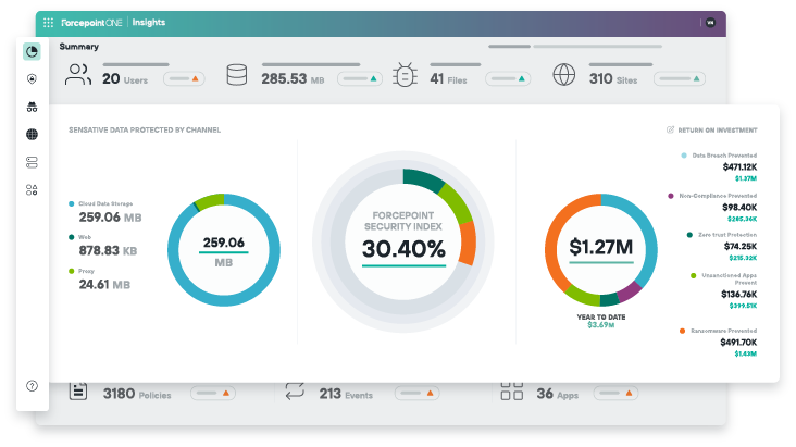 fp_one-insights-roi.png